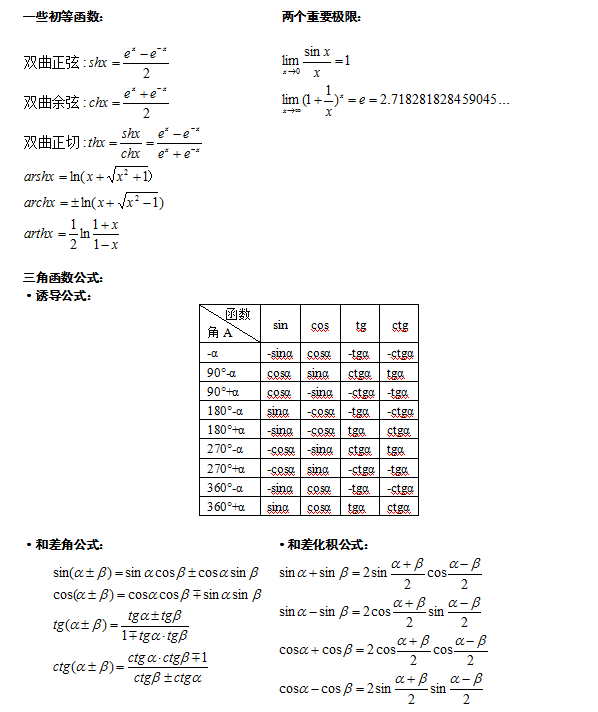 2015年成人高考(專升本)高等數學公式大全1