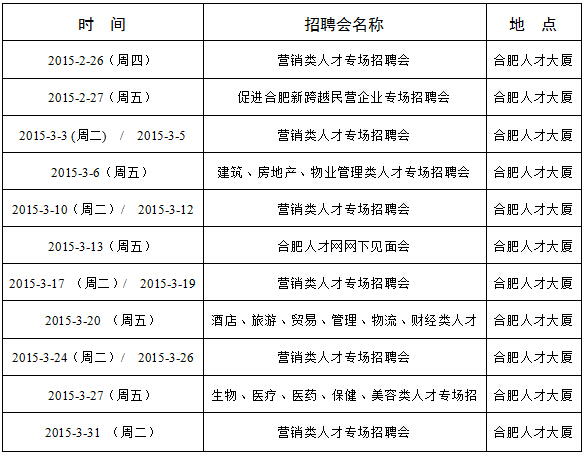 2015上半年合肥市人才推出53場專場招聘會1