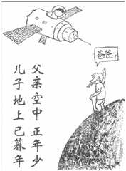 2016考研政治之馬原理：物質，運動，靜止，時間和空間1