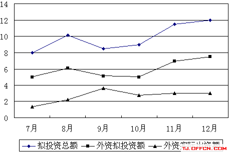 2015年天津市公務員考試公共科目考試大綱2