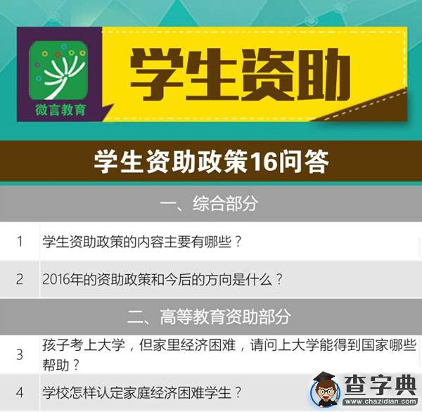 學生資助政策16問答，全是大家關心的問題！1