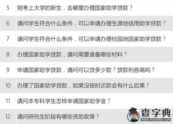 學生資助政策16問答，全是大家關心的問題！2