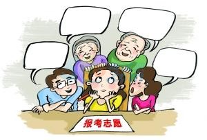 2015年淄博中考志愿填報時間安排1