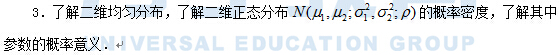 2017年數學農考試大綱5