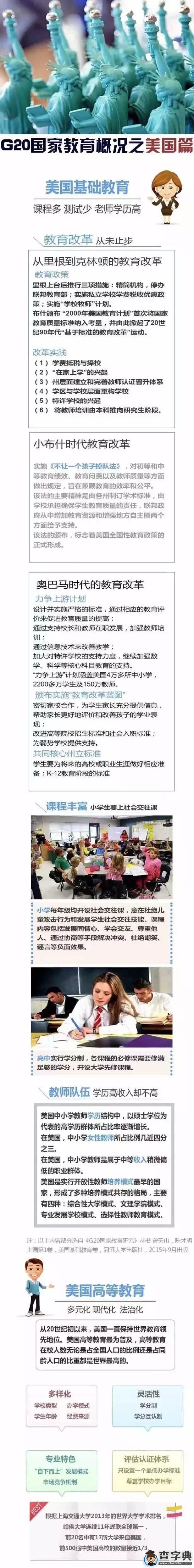 一圖看懂G20峰會成員國教育最亮點1