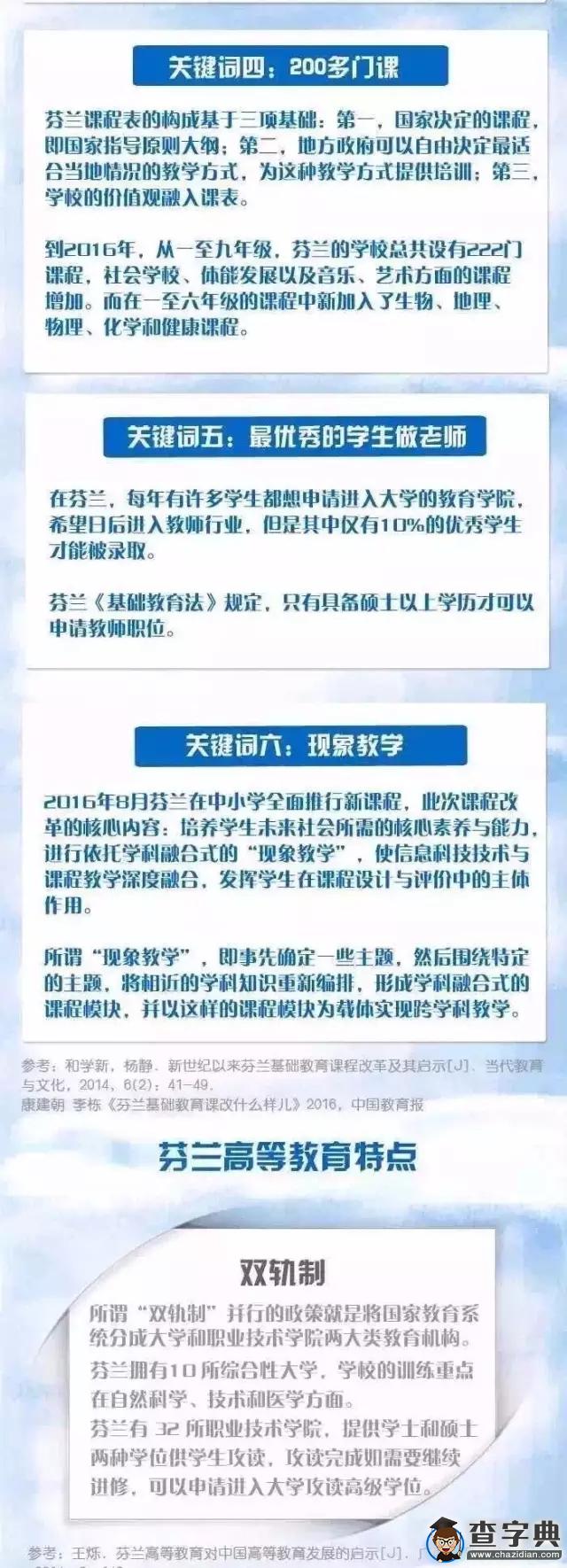 一圖看懂G20峰會成員國教育最亮點9