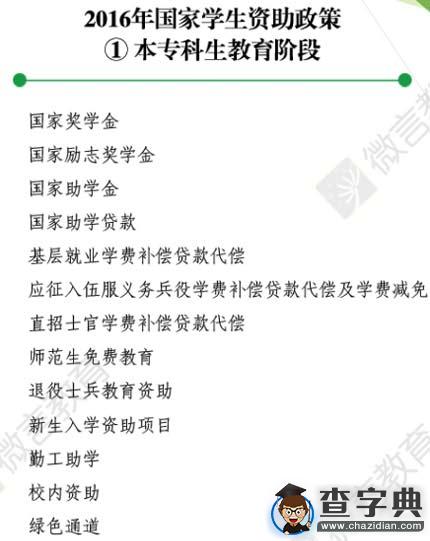 教育部官員：希望媒體能全面報道學生資助政策1