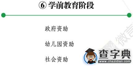 教育部官員：希望媒體能全面報道學生資助政策6