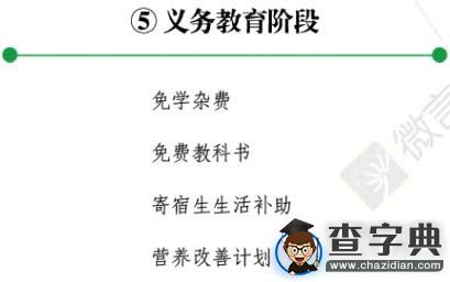 教育部官員：希望媒體能全面報道學生資助政策5