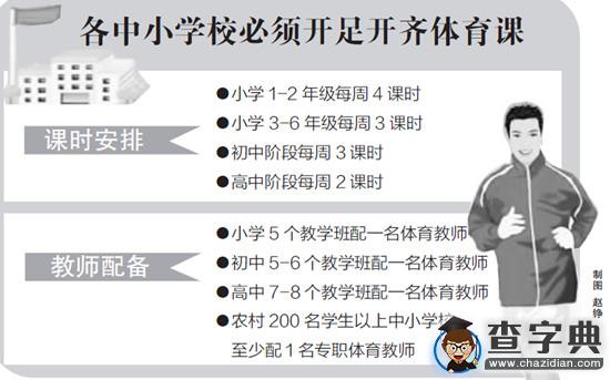 河北中考體育比重提高 體測良好以上才可評三好1