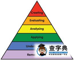 你不了解的英國小學閱讀方式：會讀書，多讀書，讀好書4