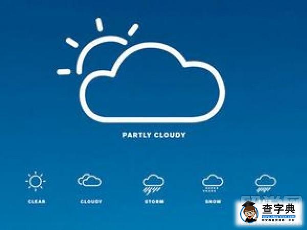 英國的天氣如何?在英國留學該如何穿衣?1