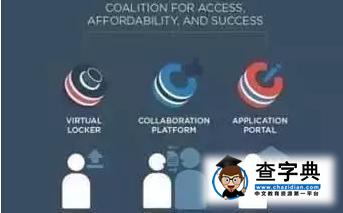 留學必知|2017申請出國留學的新政策匯總3