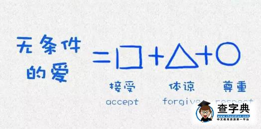 哈佛大學告誡學生們必須要做的12件事11