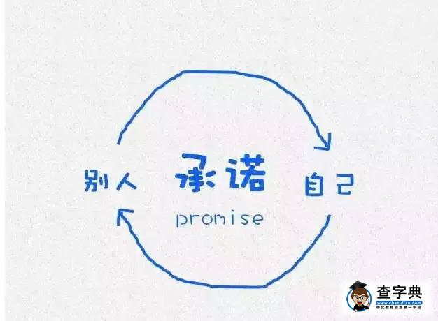 哈佛大學告誡學生們必須要做的12件事10