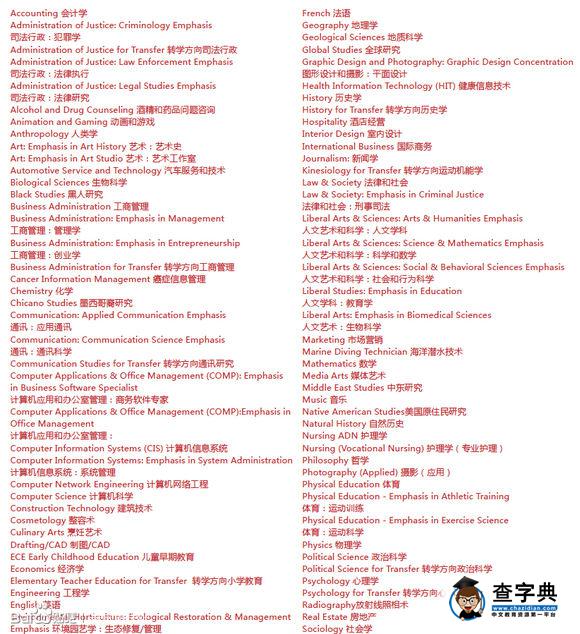 美國優質社區大學—圣巴巴拉城市學院2