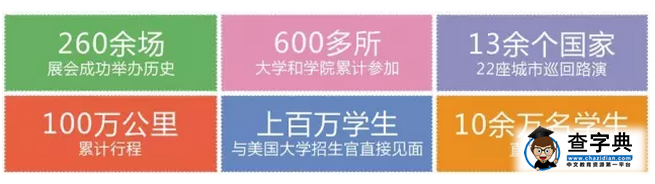 林頓美國大學全球巡展中國站開啟1