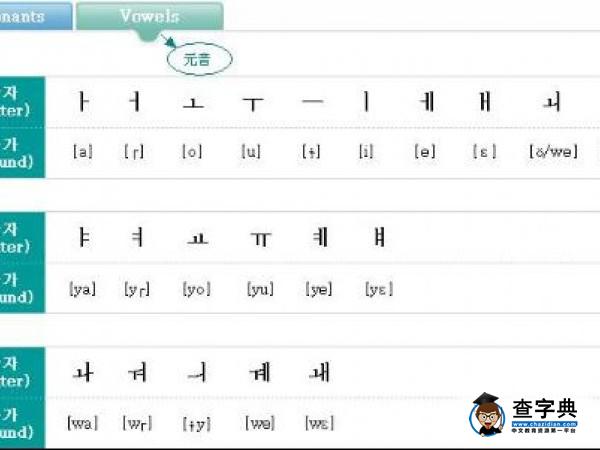 到韓國留學需要哪些語言考試1