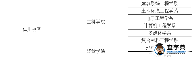 為什么青云大學這么火爆?“云畫的月光”你追了嗎?3