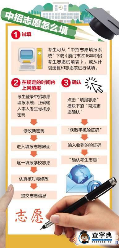 2016廈門中考志愿填報7月16日開始 不設錄取批次1