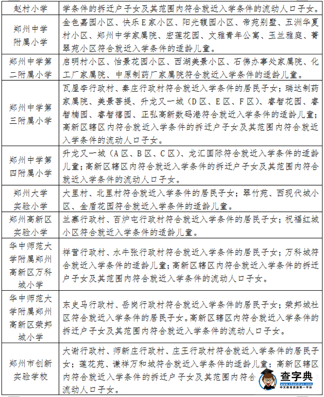 2016年鄭州高新區小學入學政策招生辦法2