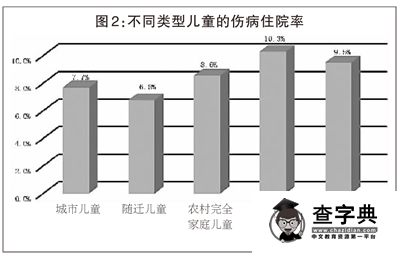 留守兒童，最深的痛在哪里4