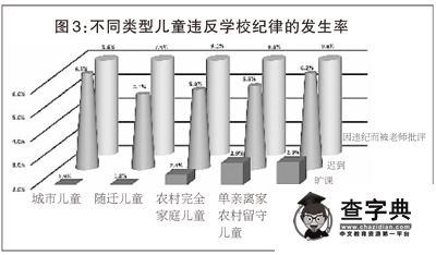 留守兒童，最深的痛在哪里5