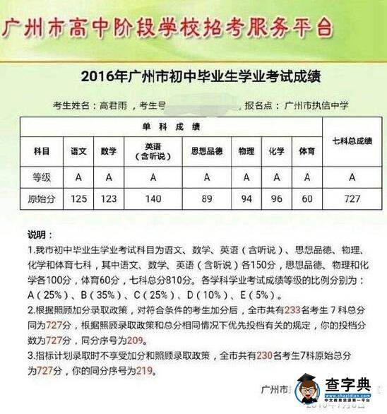 “點讀機女孩”高君雨曬中考成績 七科成績全是A1