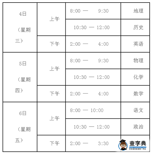北京市朝陽區2017年春季高中會考主要工作安排1