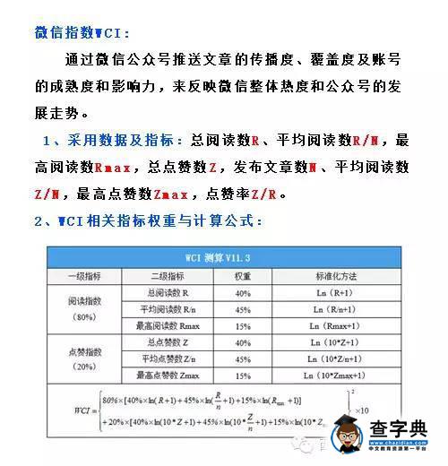 搶鮮｜西農校內新媒體平臺綜合影響力排行榜【10.094