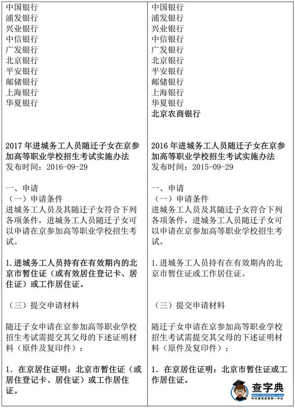 2017年北京高考報名通知九點變化3