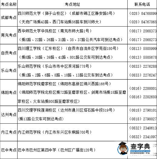 四川2017年高考美術專業考試12月3-4日舉行1