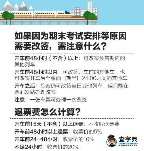 【購票貼士】寒假在向你招手，你買好火車票了嗎？8