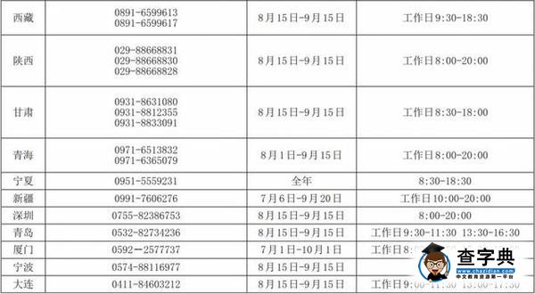 認真看好2016 最新獎助學金政策， 勿再上當受騙5
