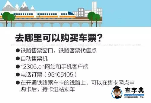【購票貼士】寒假在向你招手，你買好火車票了嗎？5