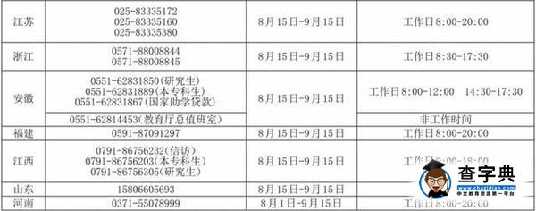 認真看好2016 最新獎助學金政策， 勿再上當受騙3