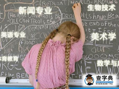 盤點2017十大吃香大學專業，大學課程及就業方向1
