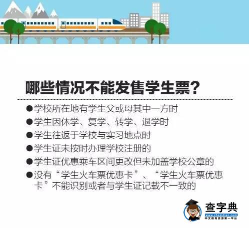 【購票貼士】寒假在向你招手，你買好火車票了嗎？4