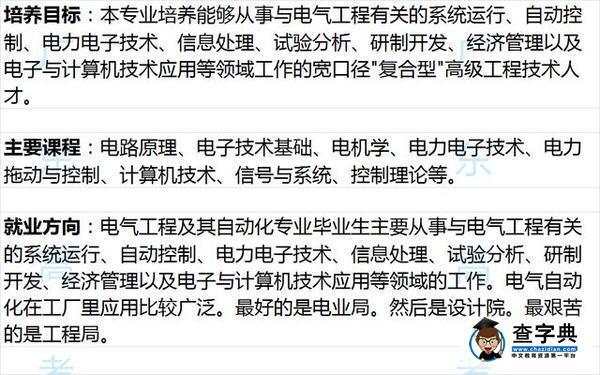 盤點2017十大吃香大學專業，大學課程及就業方向14