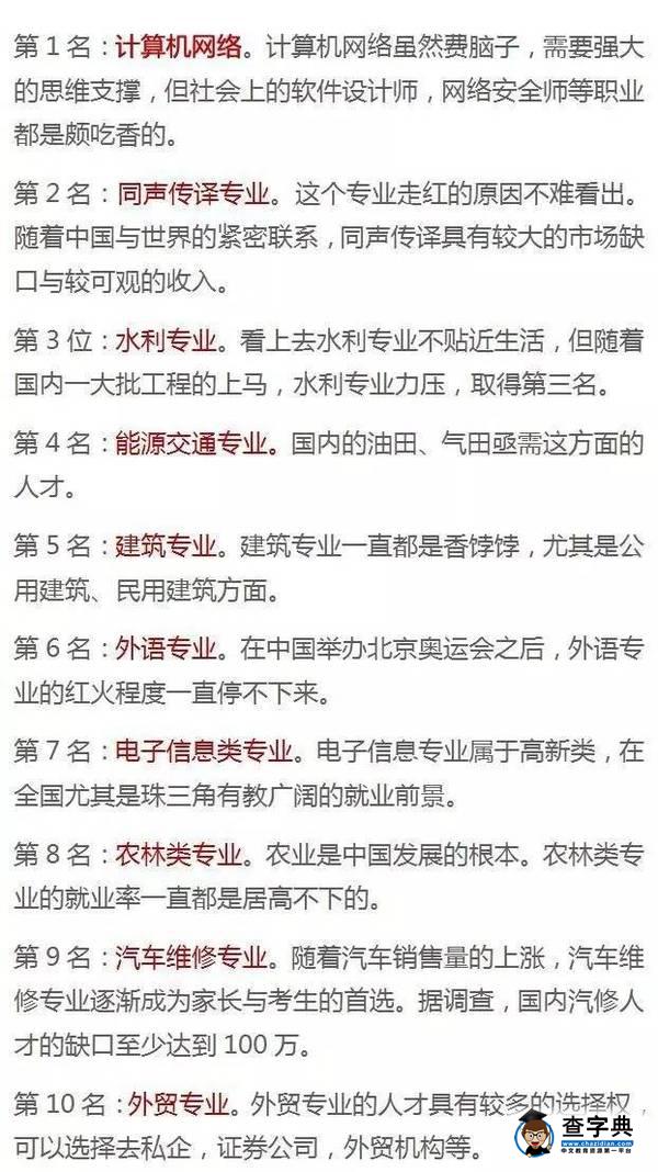 2016年大學生專業就業前景報告分析4