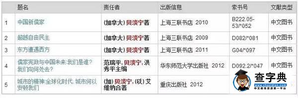 重磅｜國際知名哲學家、社會學家貝淡寧教授加盟山大4