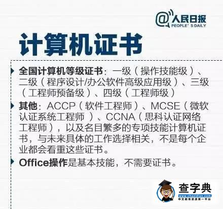 【服務】除了考研，大學四年有哪些證書值得考？3