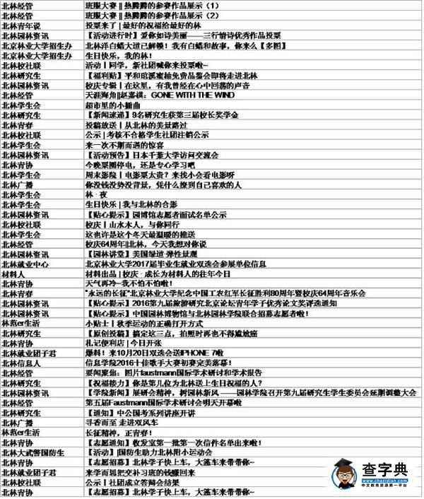 揭曉|在秋涼中感受榜單的溫暖3