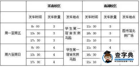 如果你將去渾南校區，有些事情你需要知道……27
