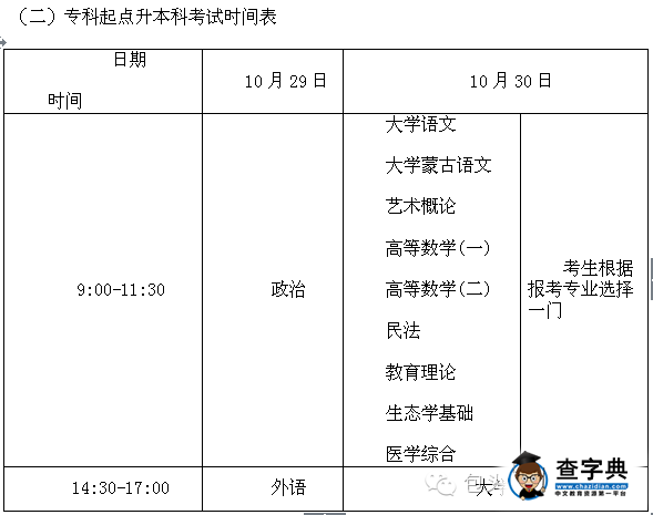 【廣而告之】2016年全國成人高校招生考試青山區考務工作安排2