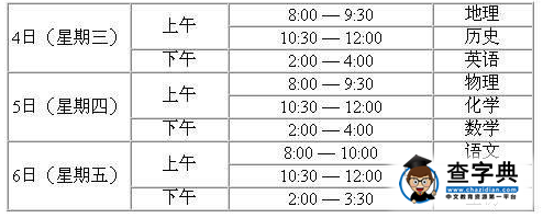 2017年北京市春季高中會考元旦后開考1