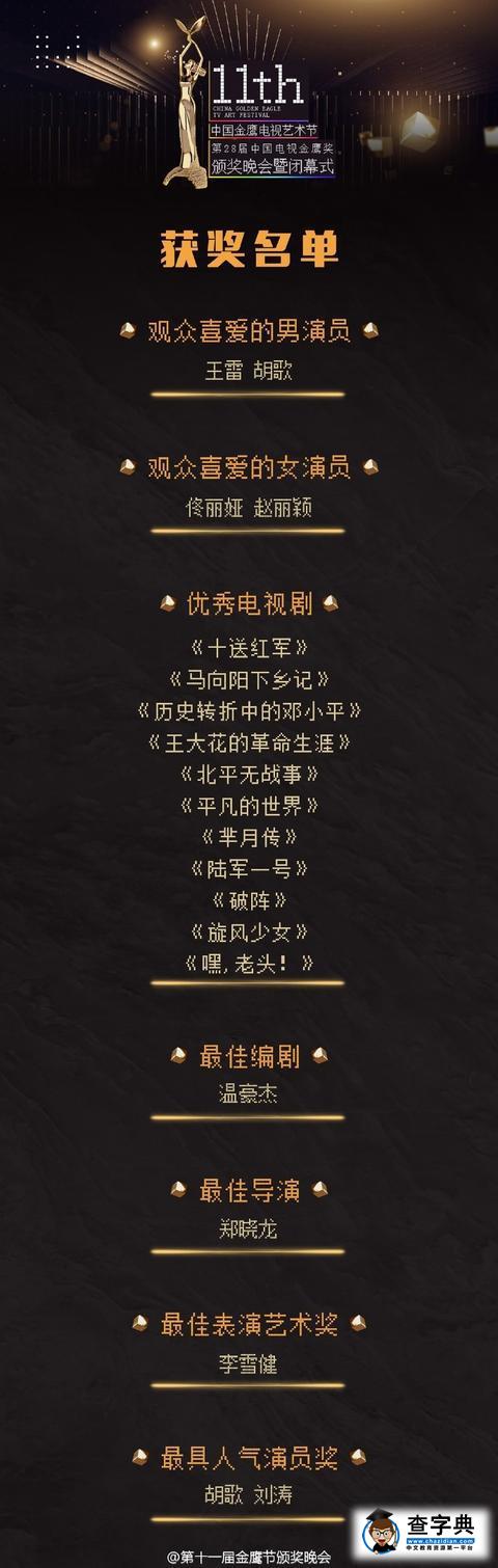 金鷹視后劉濤獲得惹爭議原因揭曉 佟麗婭獲觀眾喜愛女演員6