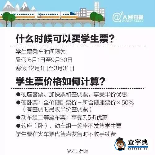 寒假火車學生票開售，最全購票指南在這里！2