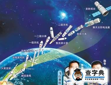神舟飛天 這些高校都出力了1