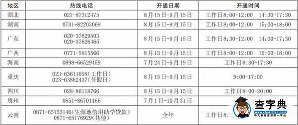 認真看好2016 最新獎助學金政策， 勿再上當受騙4